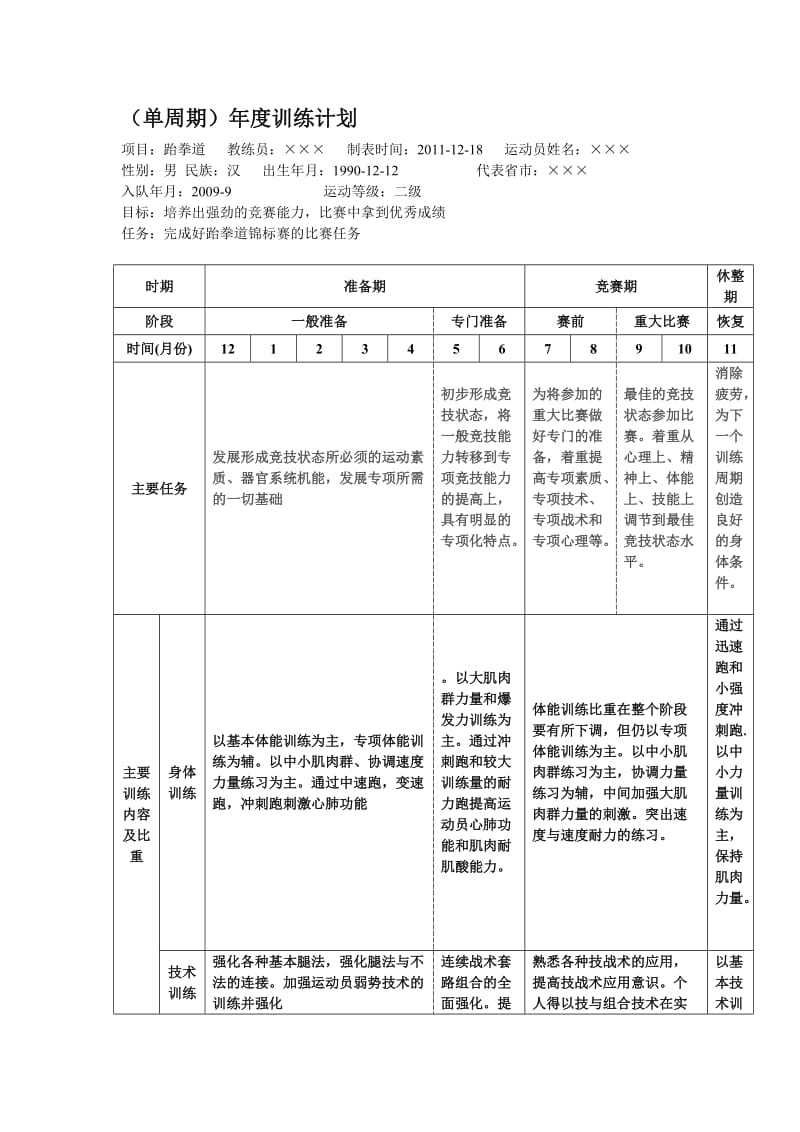 跆拳道年度训练计划.doc_第1页