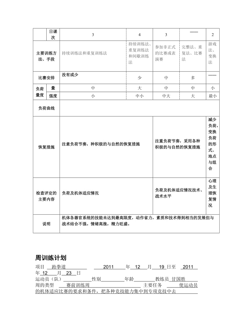 跆拳道年度训练计划.doc_第3页