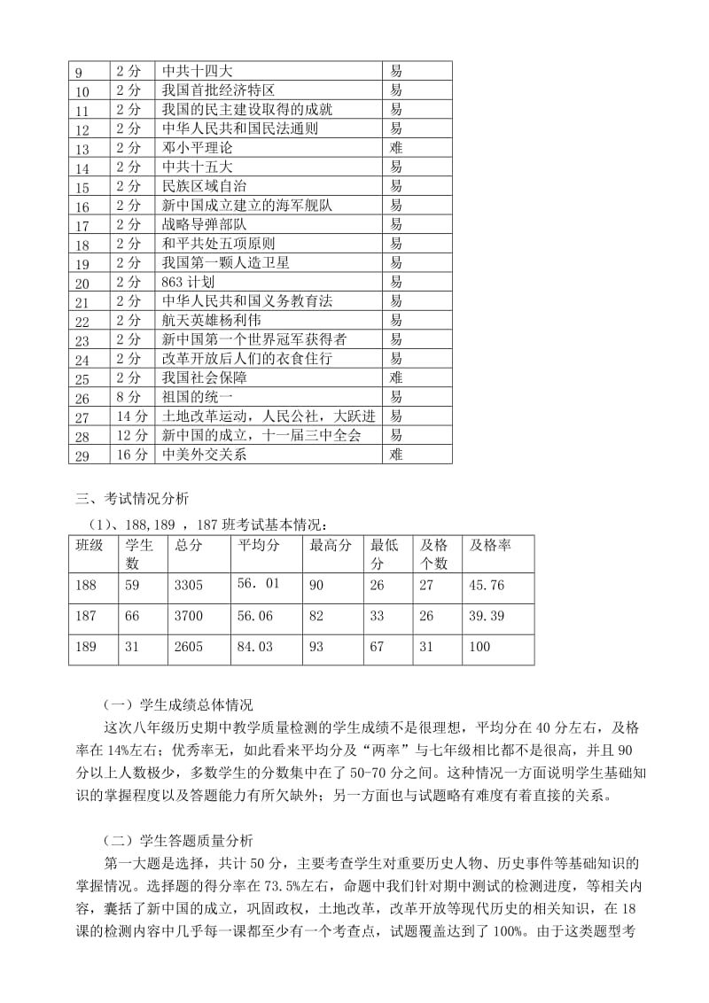 历史八年级试卷质量分析.doc_第2页