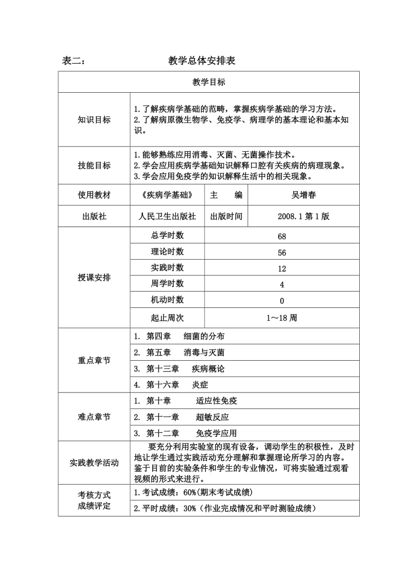 疾病学基础2013-2014-2授课计划-马晓丽.doc_第3页