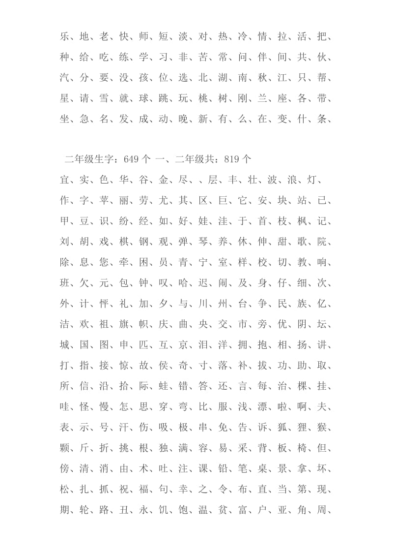 小学语文一到六年级生字.doc_第2页