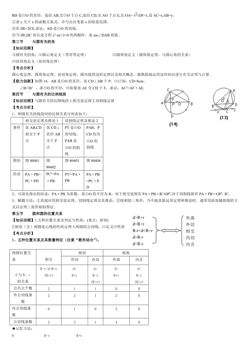 初中数学yuan总复习.doc_第2页