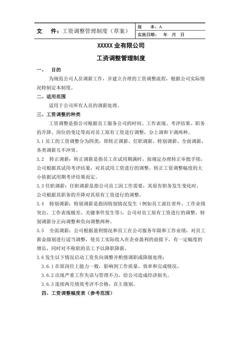 公司工资调整管理制度.doc_第1页