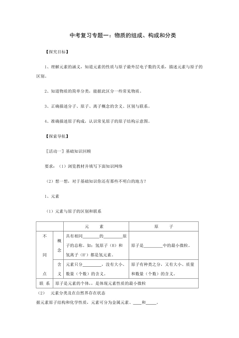 中考鲁教版化学复习专题一-物质的组成、结构和分类.doc_第1页