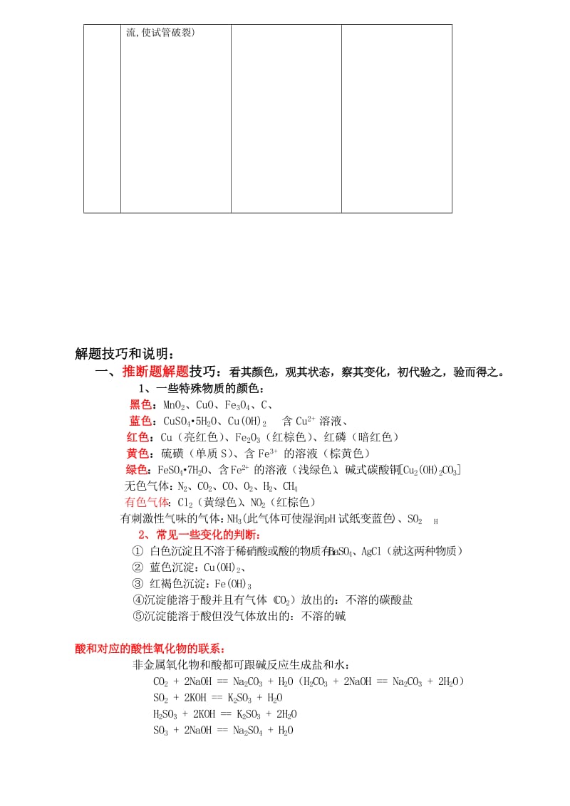 初三化学总复习资料.doc_第3页