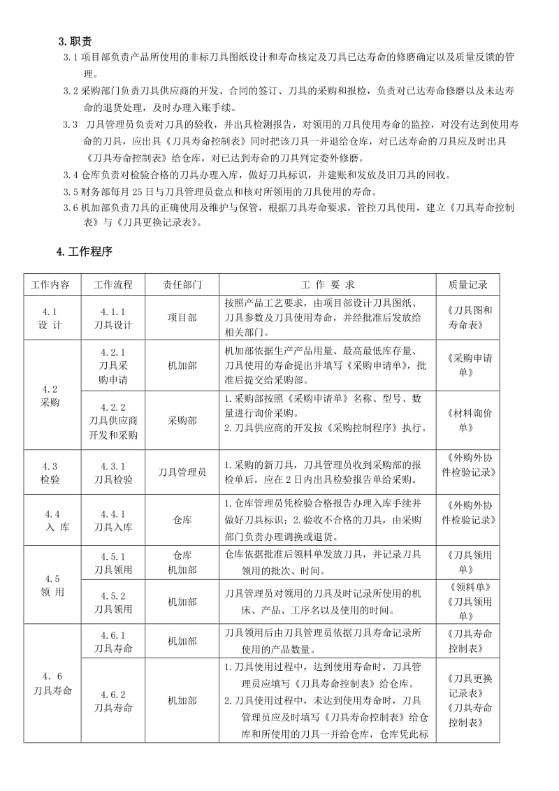 刀具寿命管理规定.doc_第2页