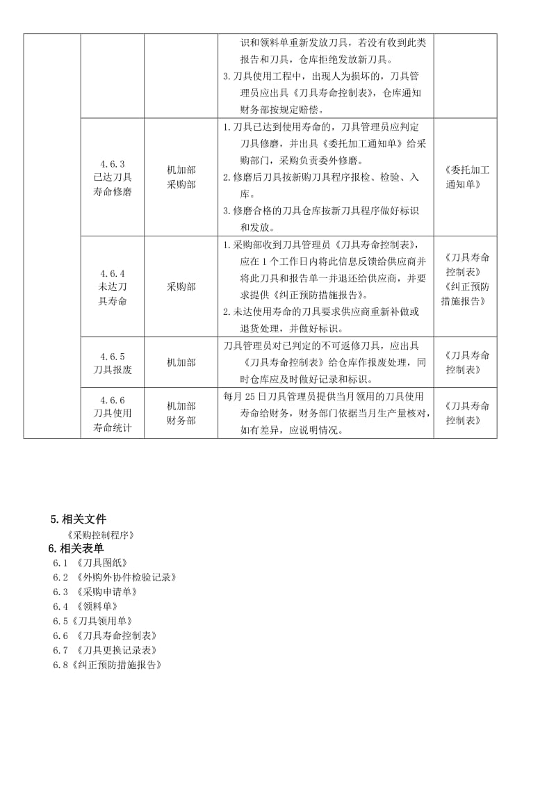 刀具寿命管理规定.doc_第3页