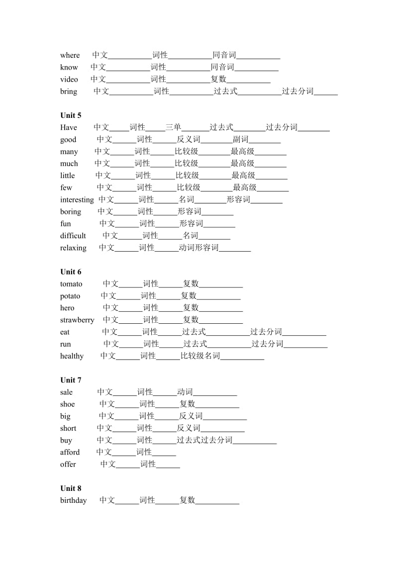 人教版英语七年级-九年级重点单词以及词性转换练习.doc_第2页