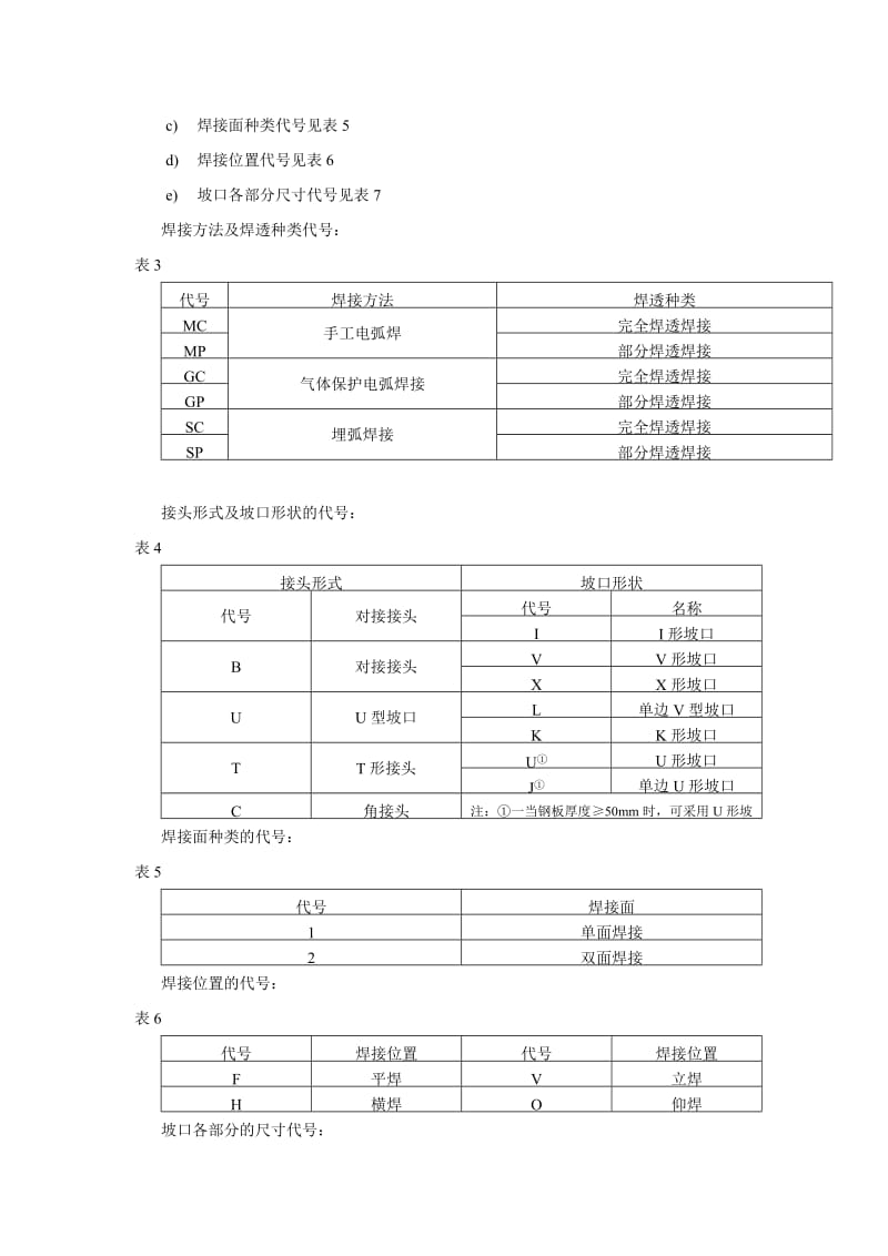 焊接工艺规范及操作规程.doc_第3页