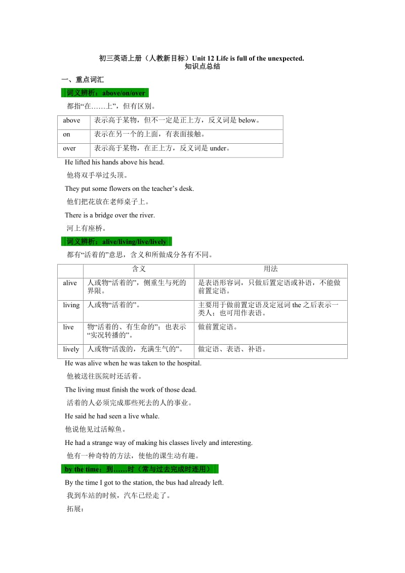 初中英语过去完成时练习题(附答案).doc_第1页