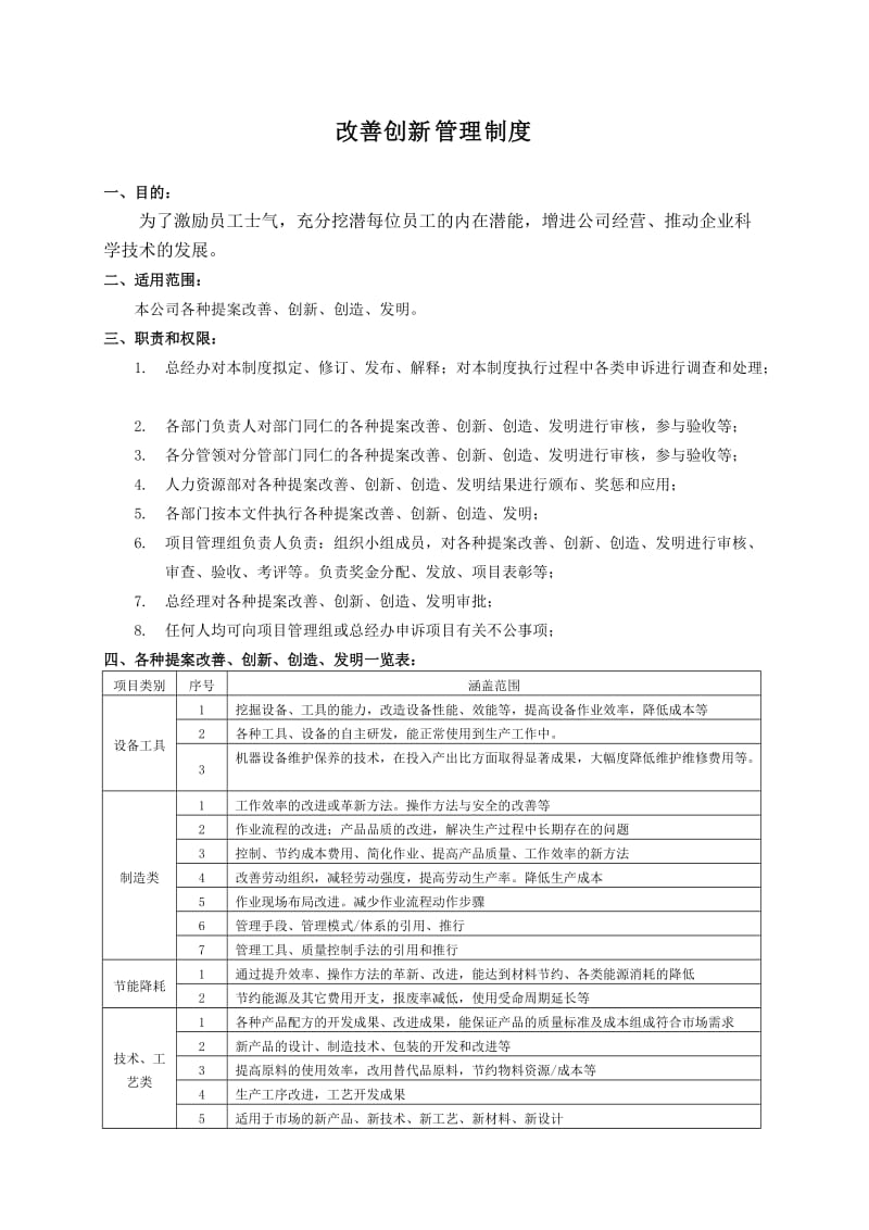 改善创新激励制度.doc_第1页