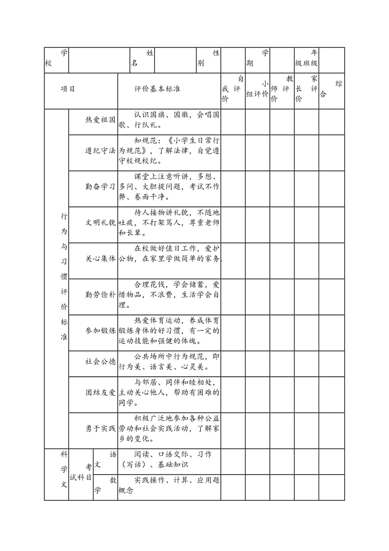 小学生综合素质评价(表).doc_第3页