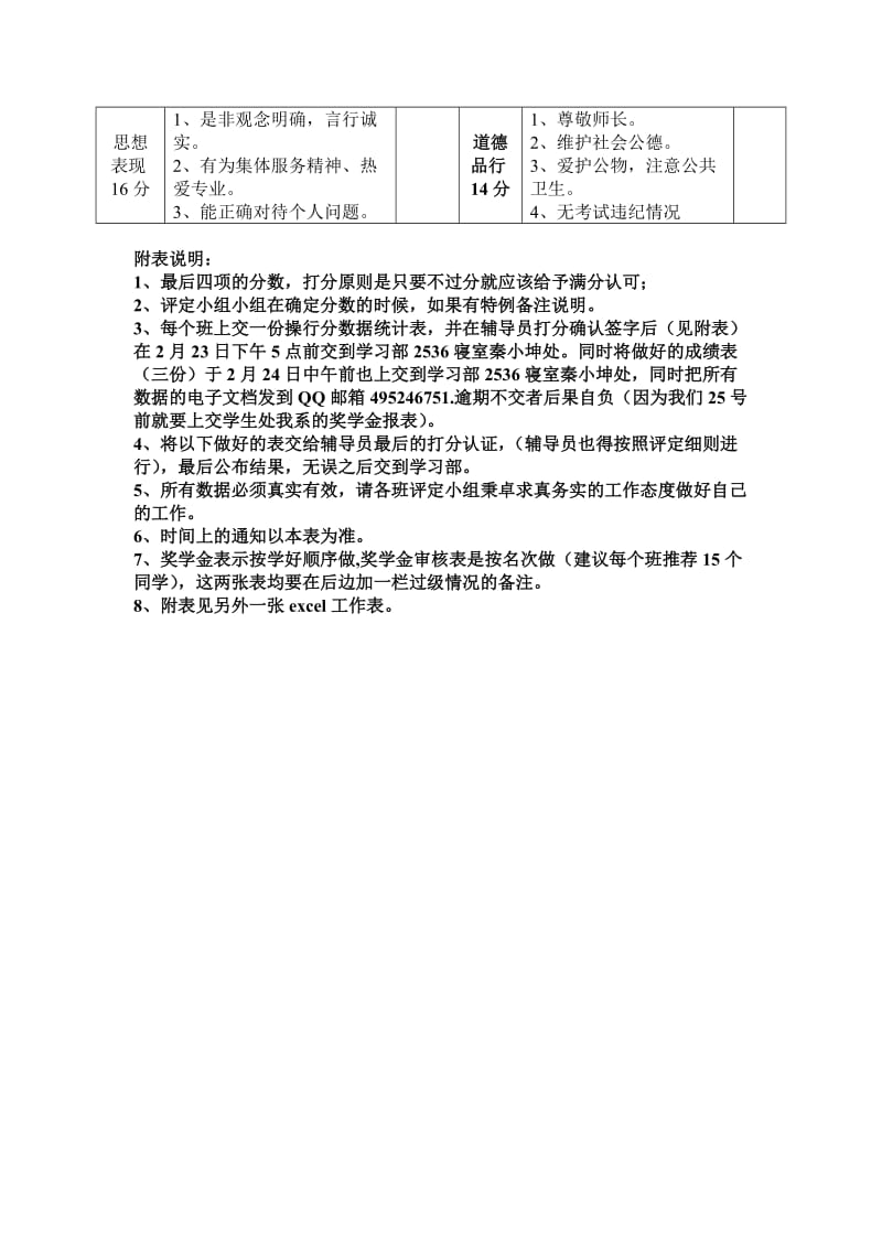 大学生操行分评定细则.doc_第3页