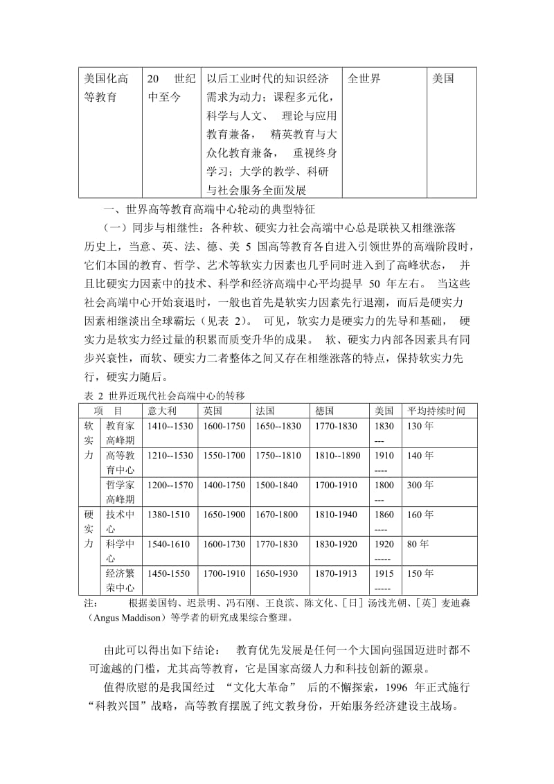 八荣八耻心得体会公众演讲.doc_第2页