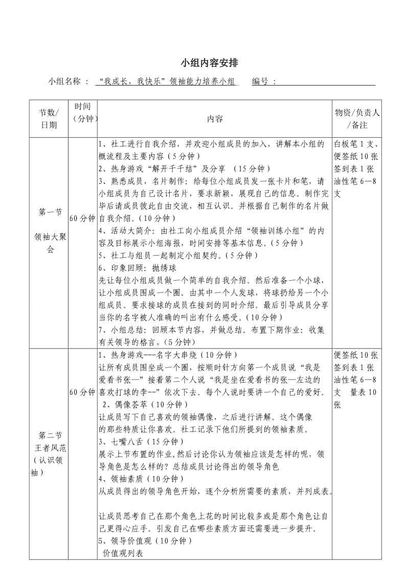 青少年领袖能力培养小组计划书.doc_第2页