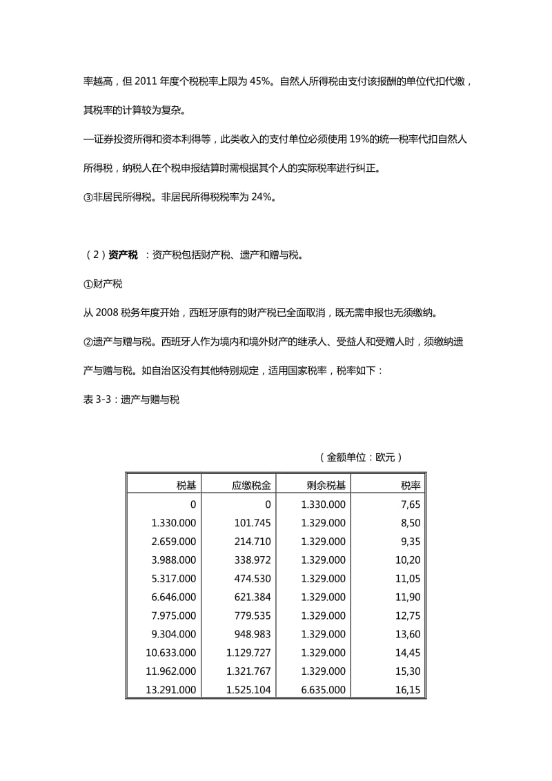 西班牙税收制度详细讲解.doc_第2页