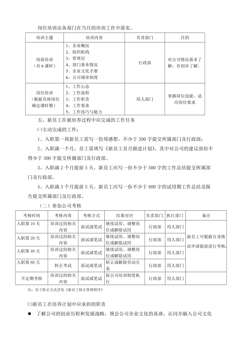 新员工培养计划.doc_第2页