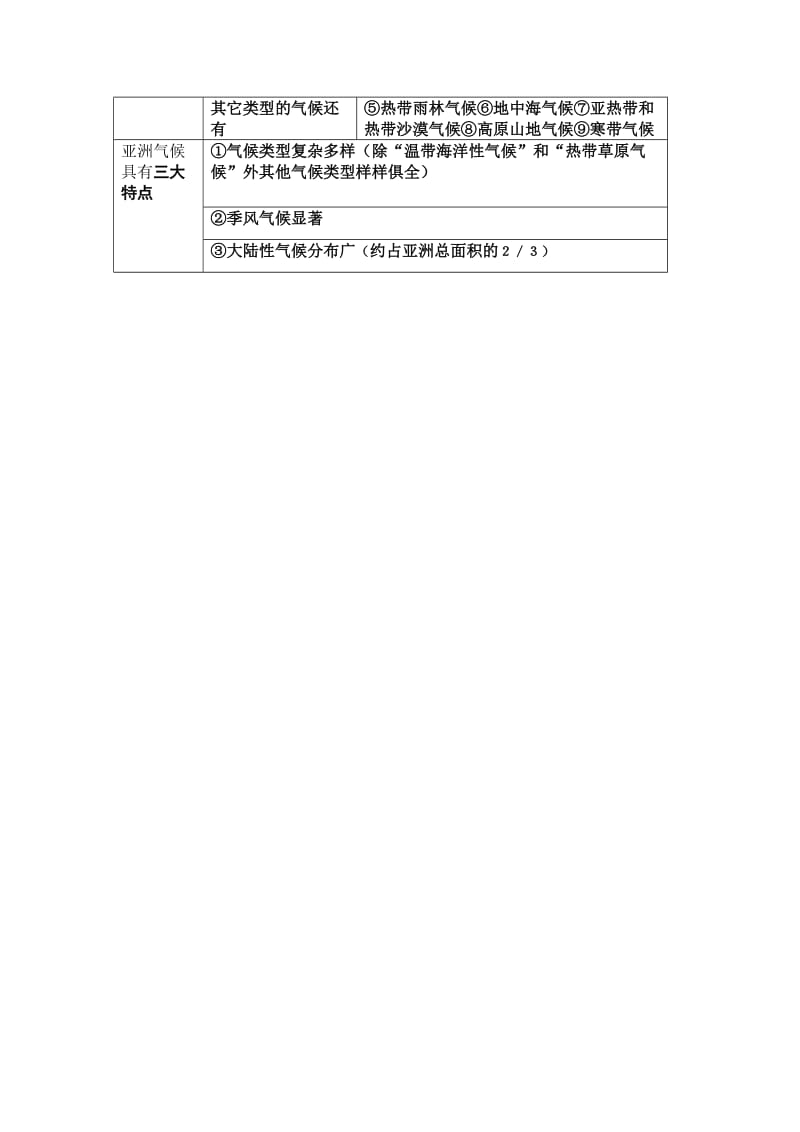 初中地理七年级下册知识体系向德仁.doc_第2页