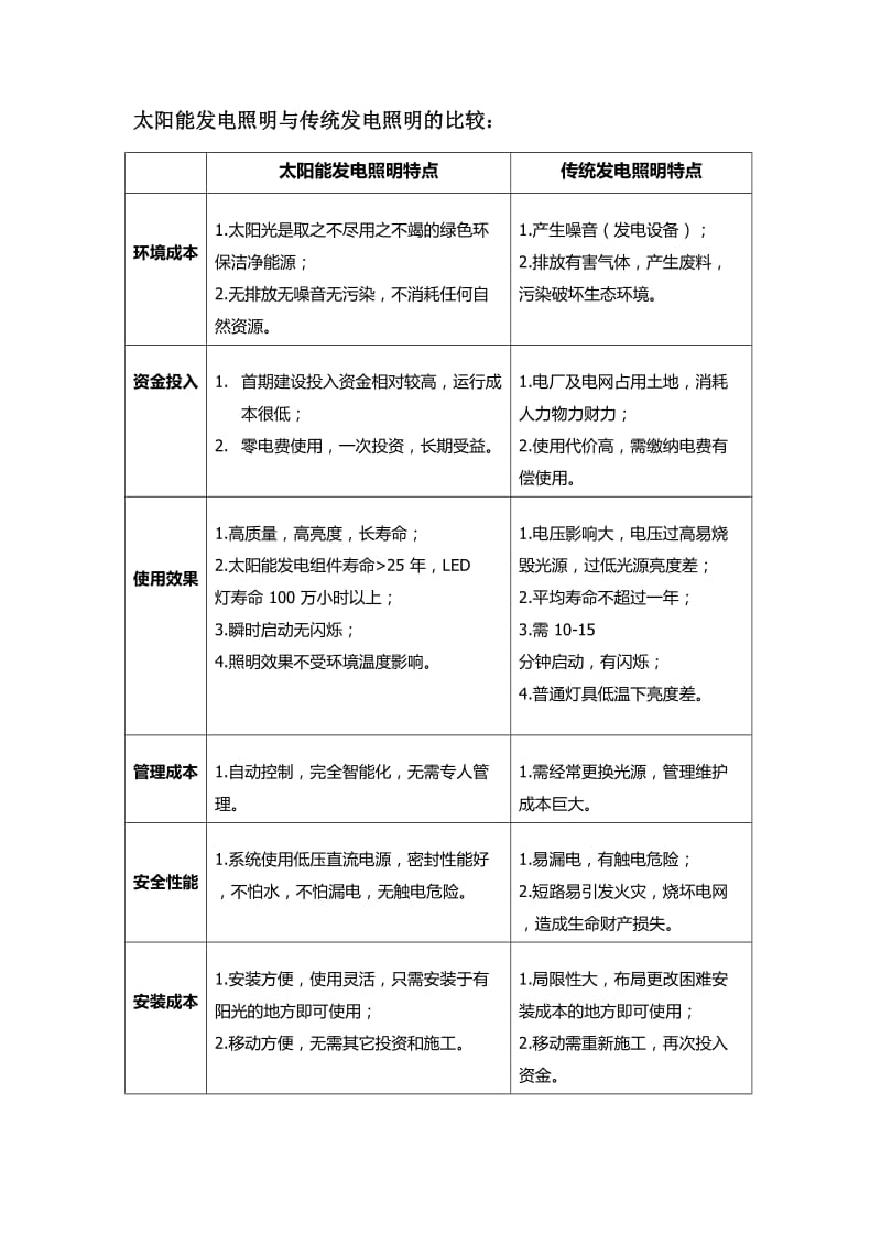 太阳能路灯技术规范.doc_第2页