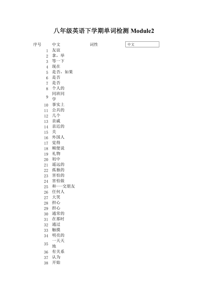 八年级英语下学期单词检测Unit.doc_第1页