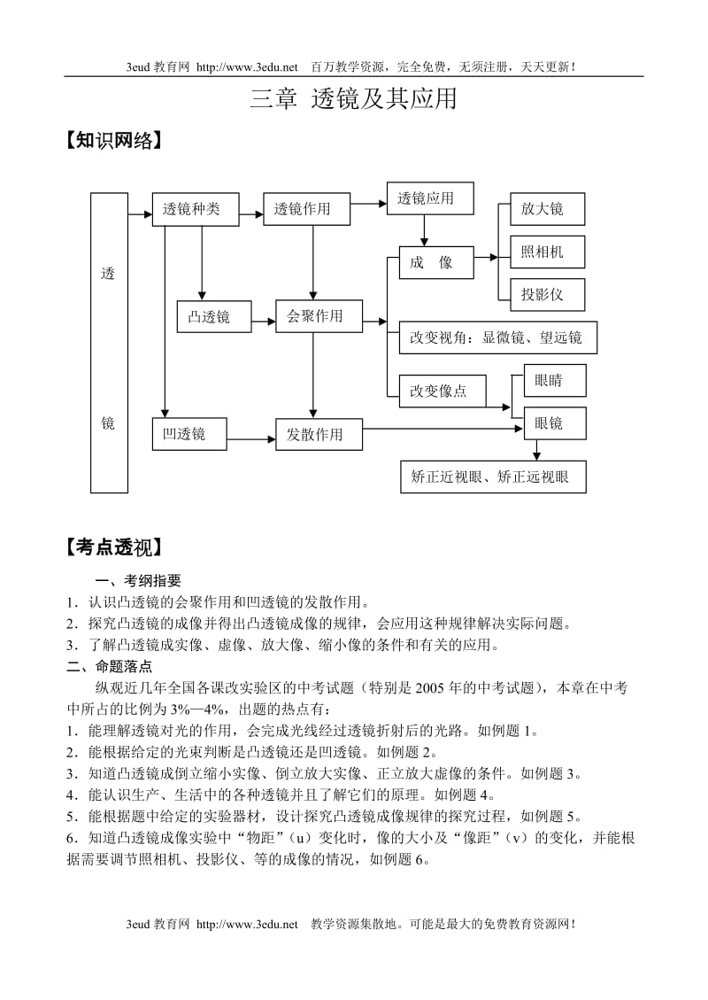 九年级物理透镜及其应用练习题.doc_第1页