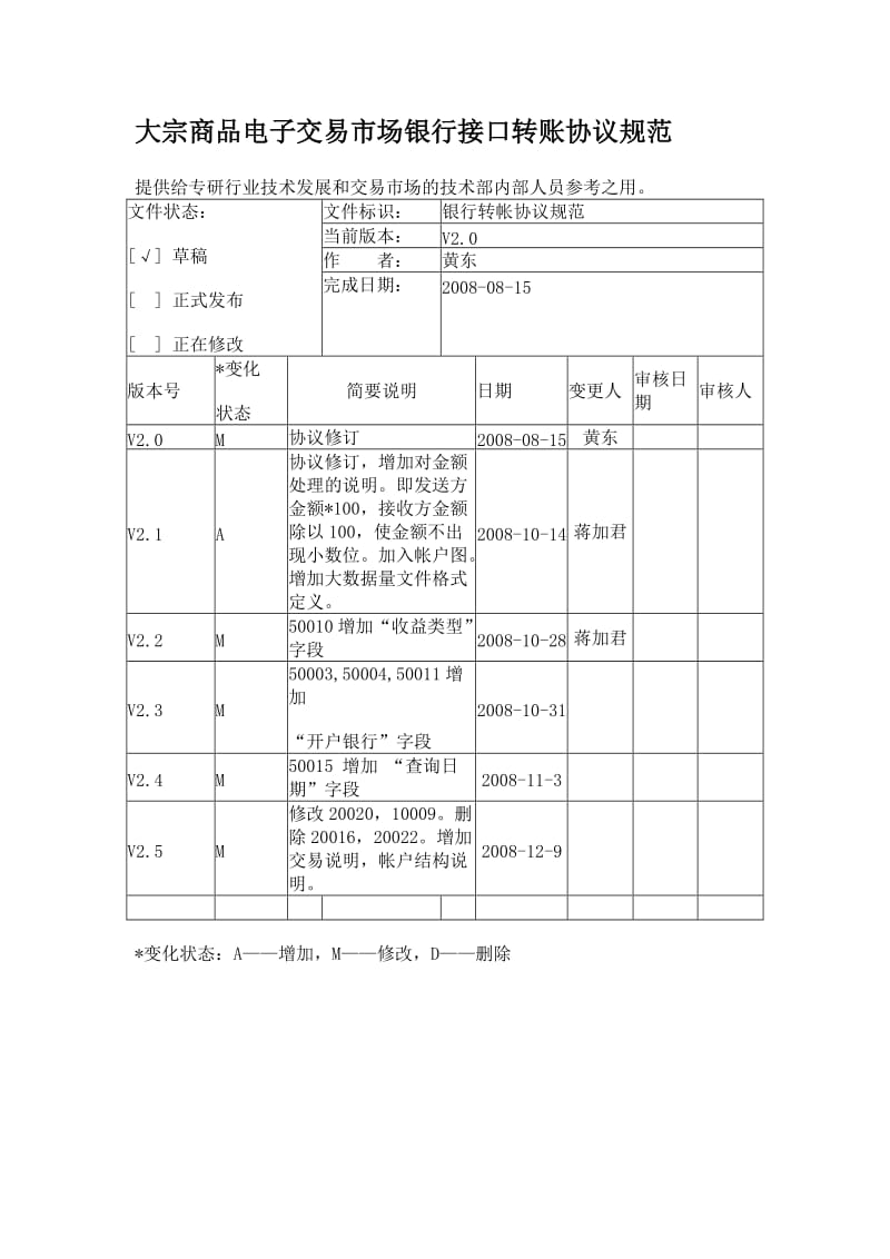 大宗商品电子交易市场银行接口转账协议规范.docx_第1页