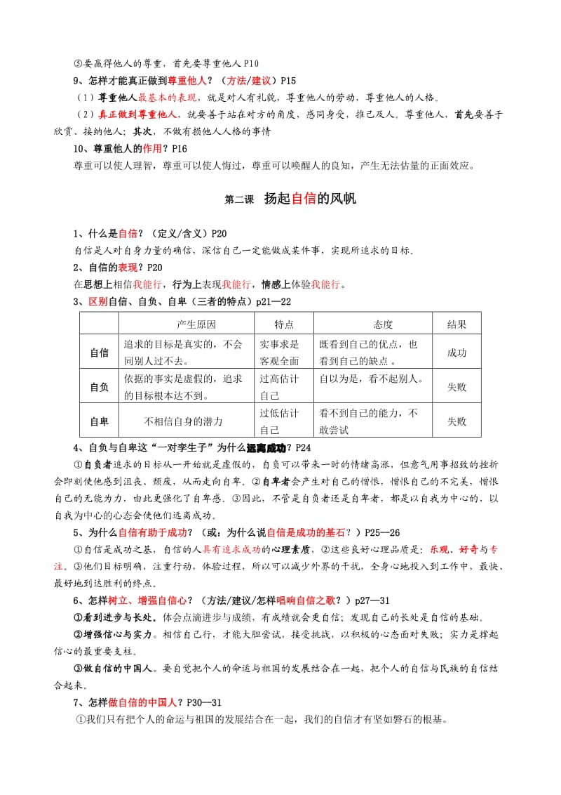 人教版七年级(下册)思想品德复习提纲.doc_第2页