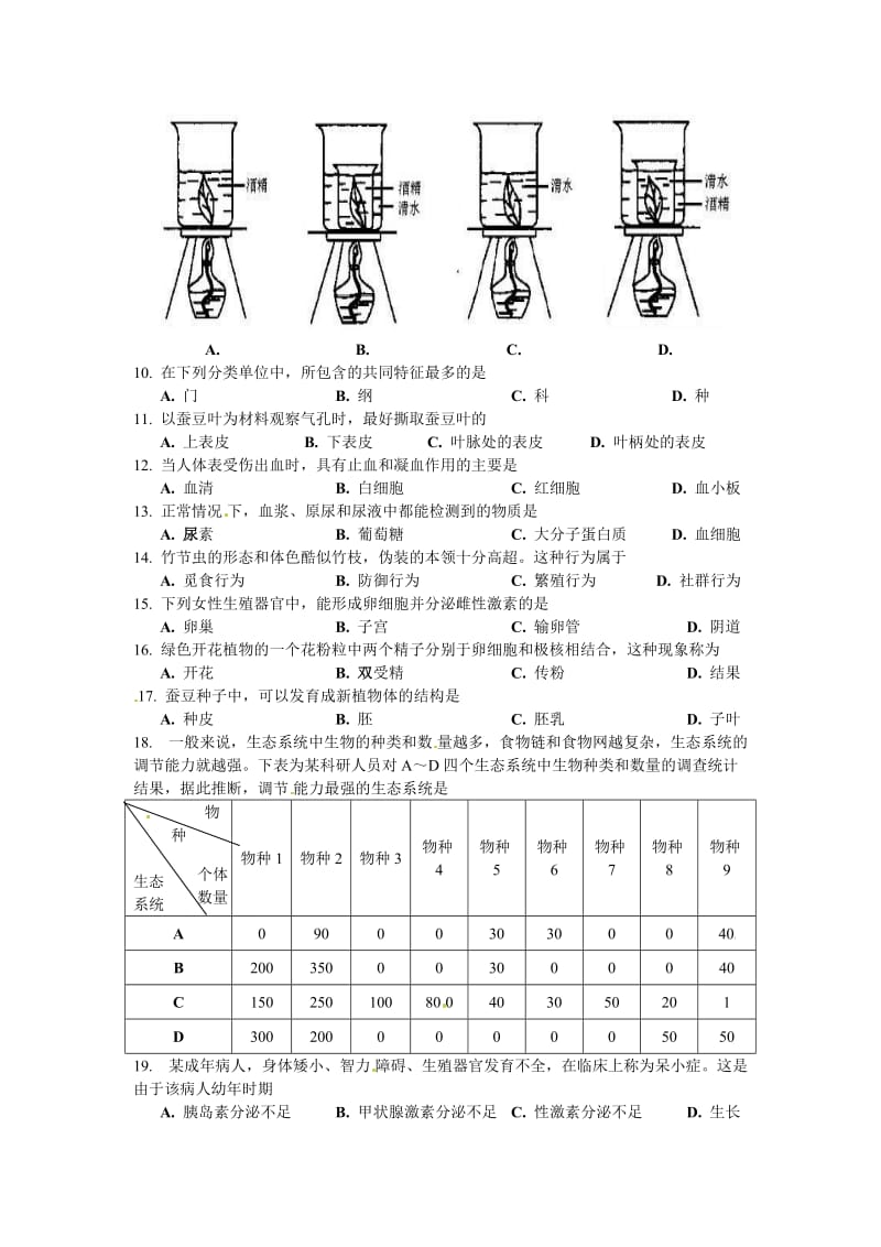 初二生物2015模拟考试及答案.docx_第2页