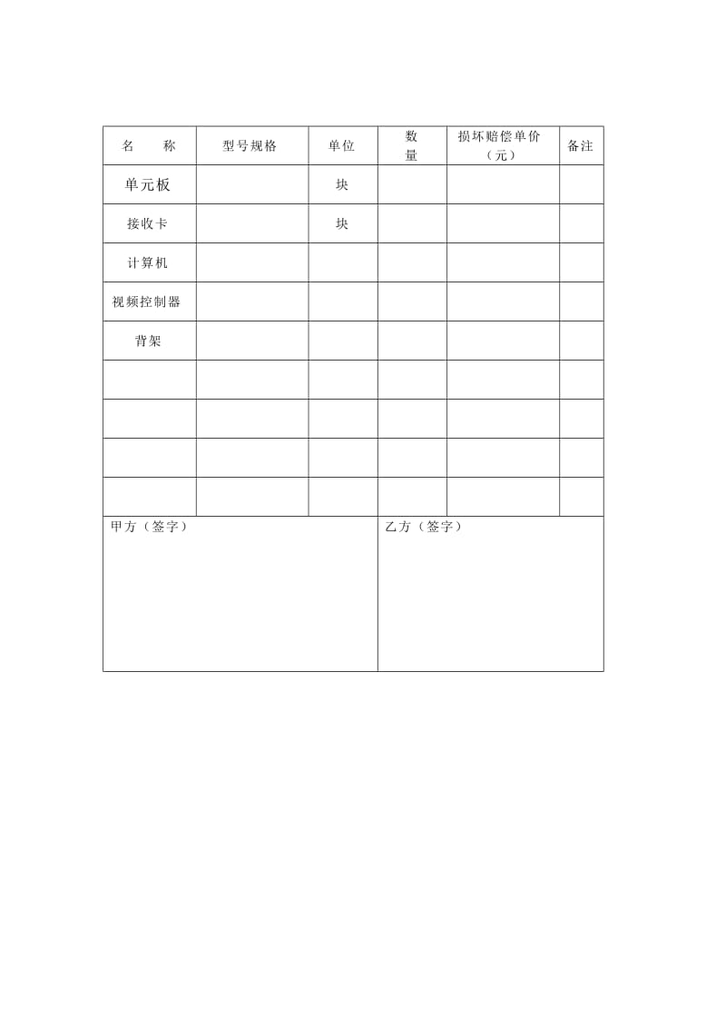 LED显示屏租赁合同.doc_第3页