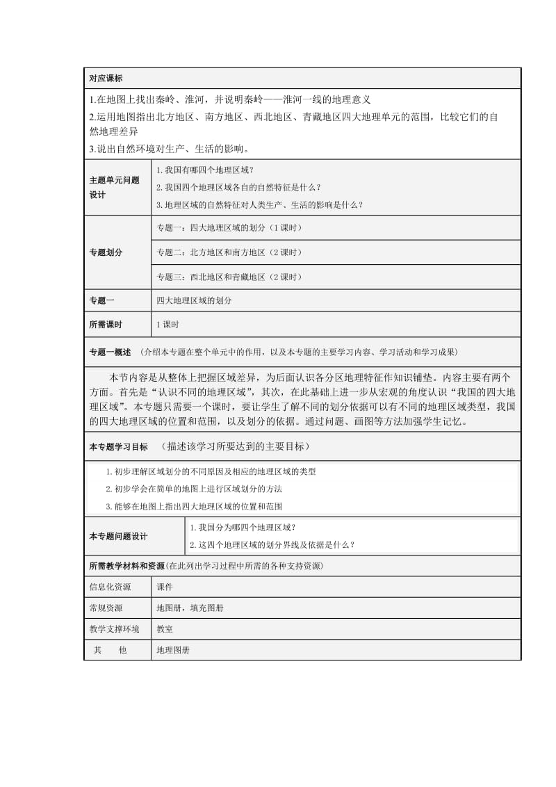 主题单元设计 八年级地理下册第五章.doc_第2页