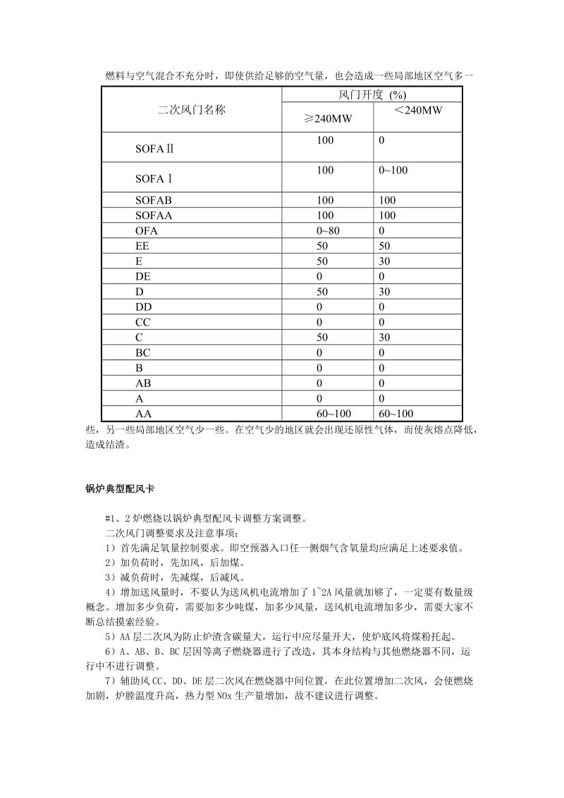 锅炉燃烧调整配风规定.doc_第2页