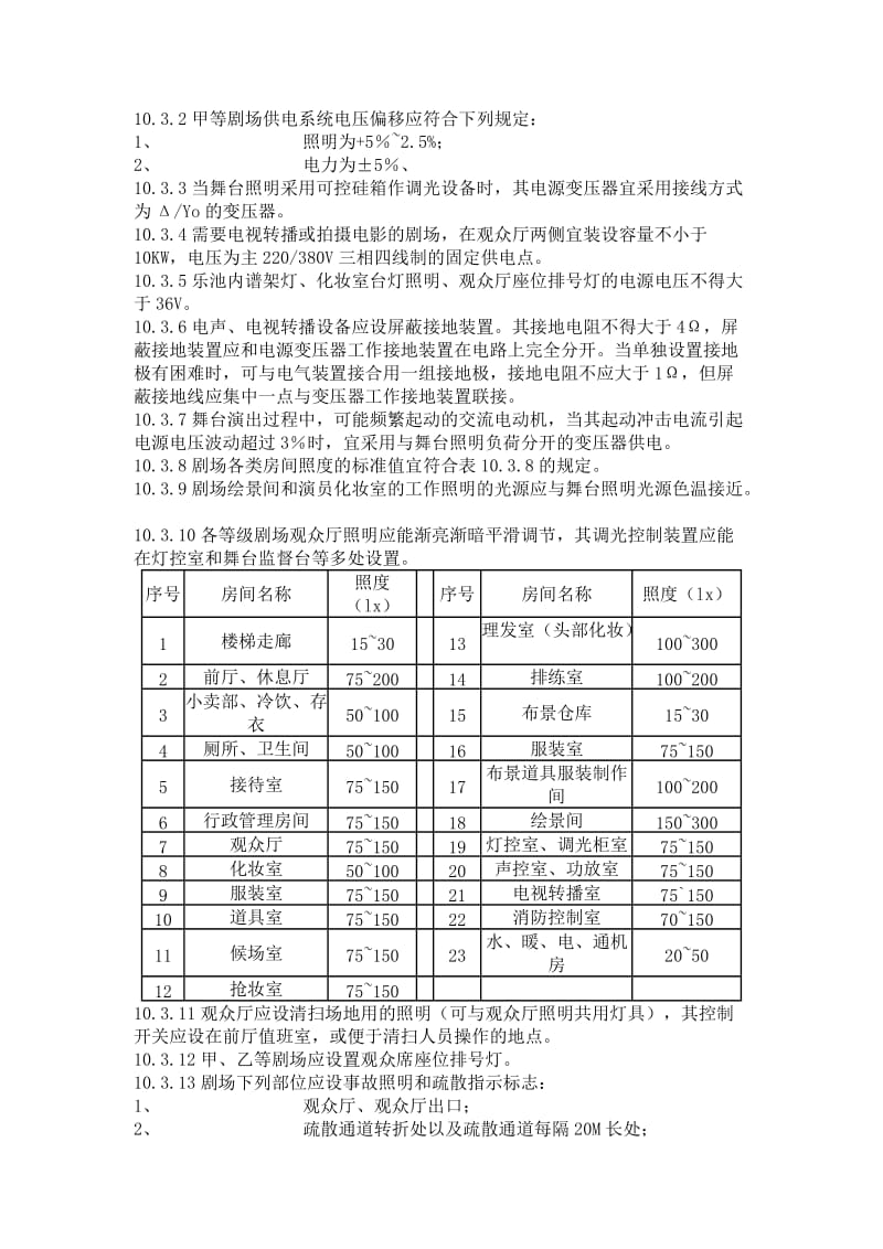 剧场建筑设计规范.doc_第3页