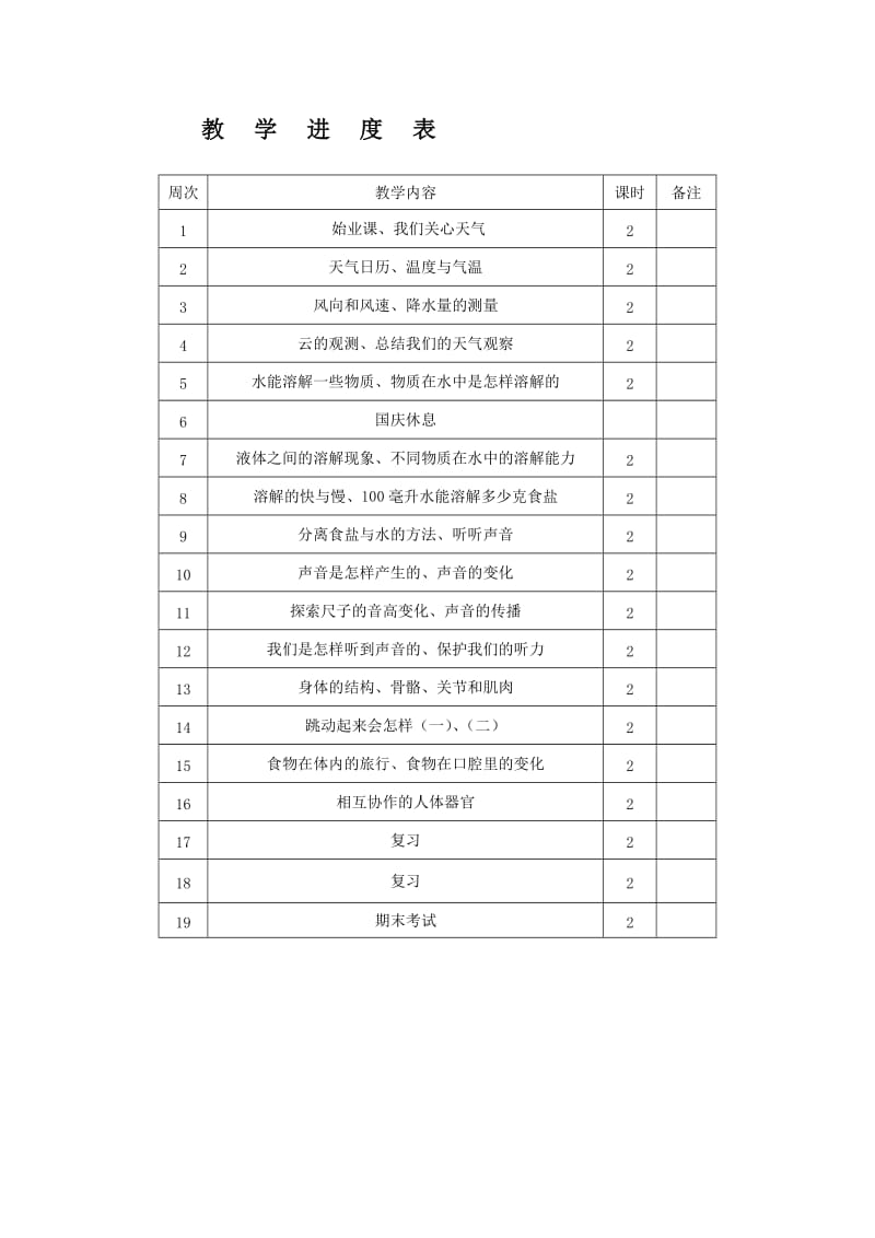 新教科版四年级上册.doc_第2页