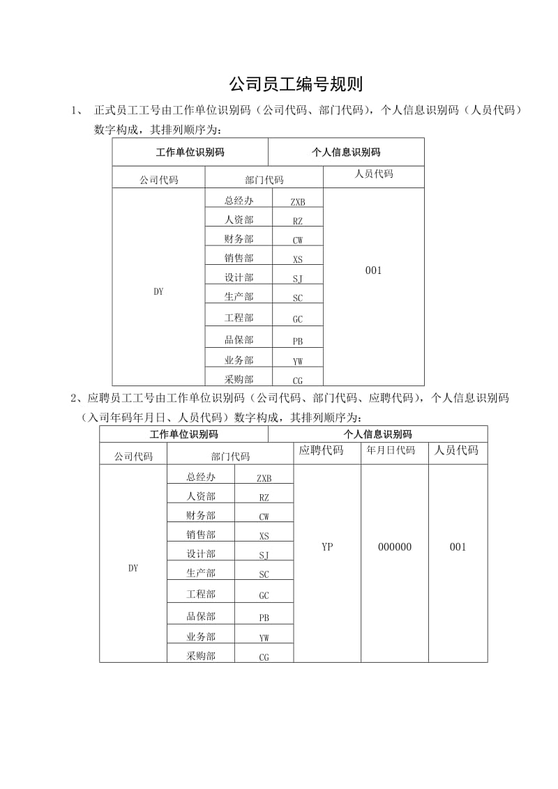 员工编号细则.doc_第1页