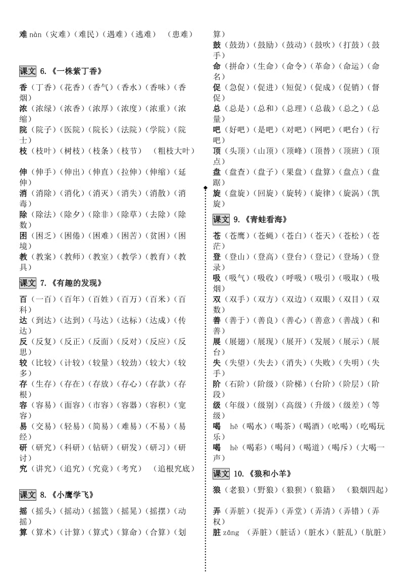 苏教版小学语文二年级上册生字组词.docx_第3页