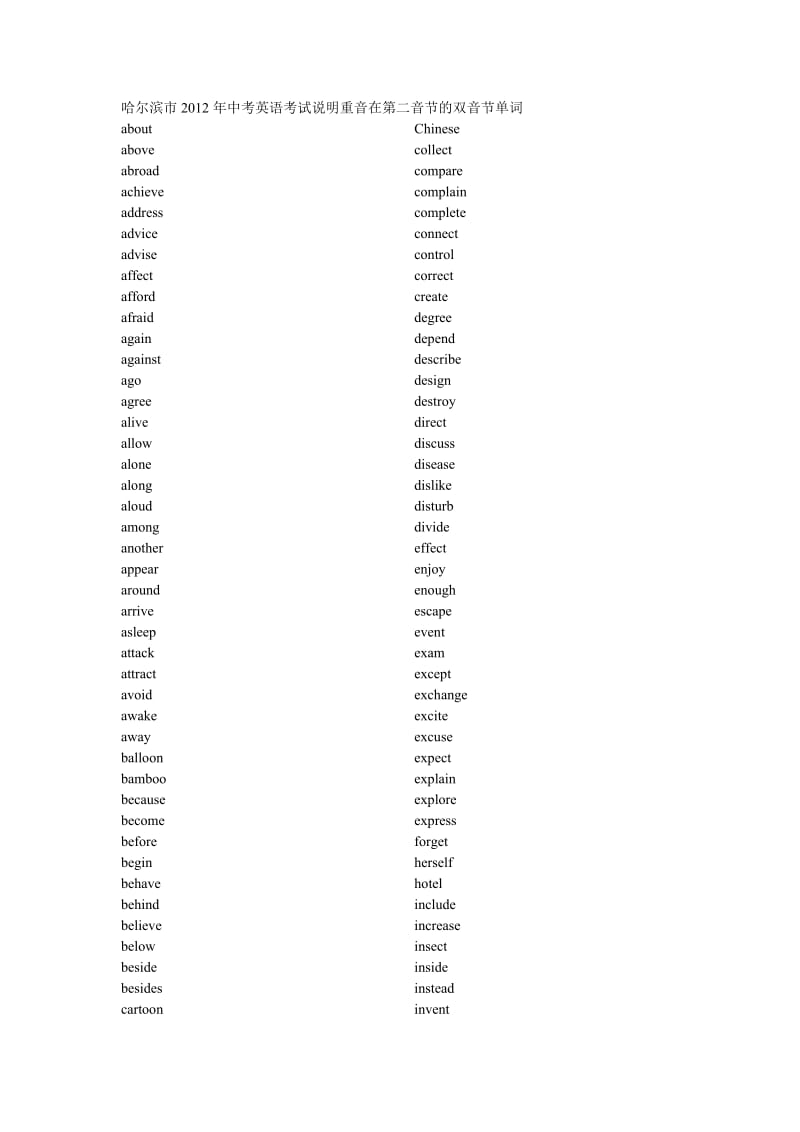 哈尔滨市2012年中考英语重音在第二音节的双音节单词.doc_第1页
