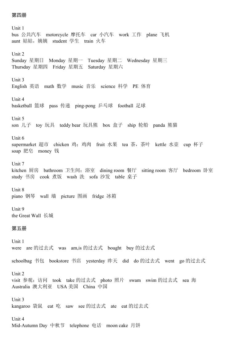 闽教版小学英语全套教材单词表.doc_第3页