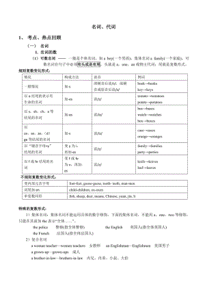 初中英語英語名詞代詞講解 練習(xí)及答案.doc