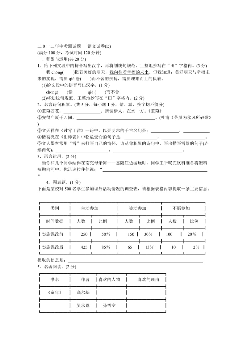 二0一二年中考测试题(四).doc_第1页