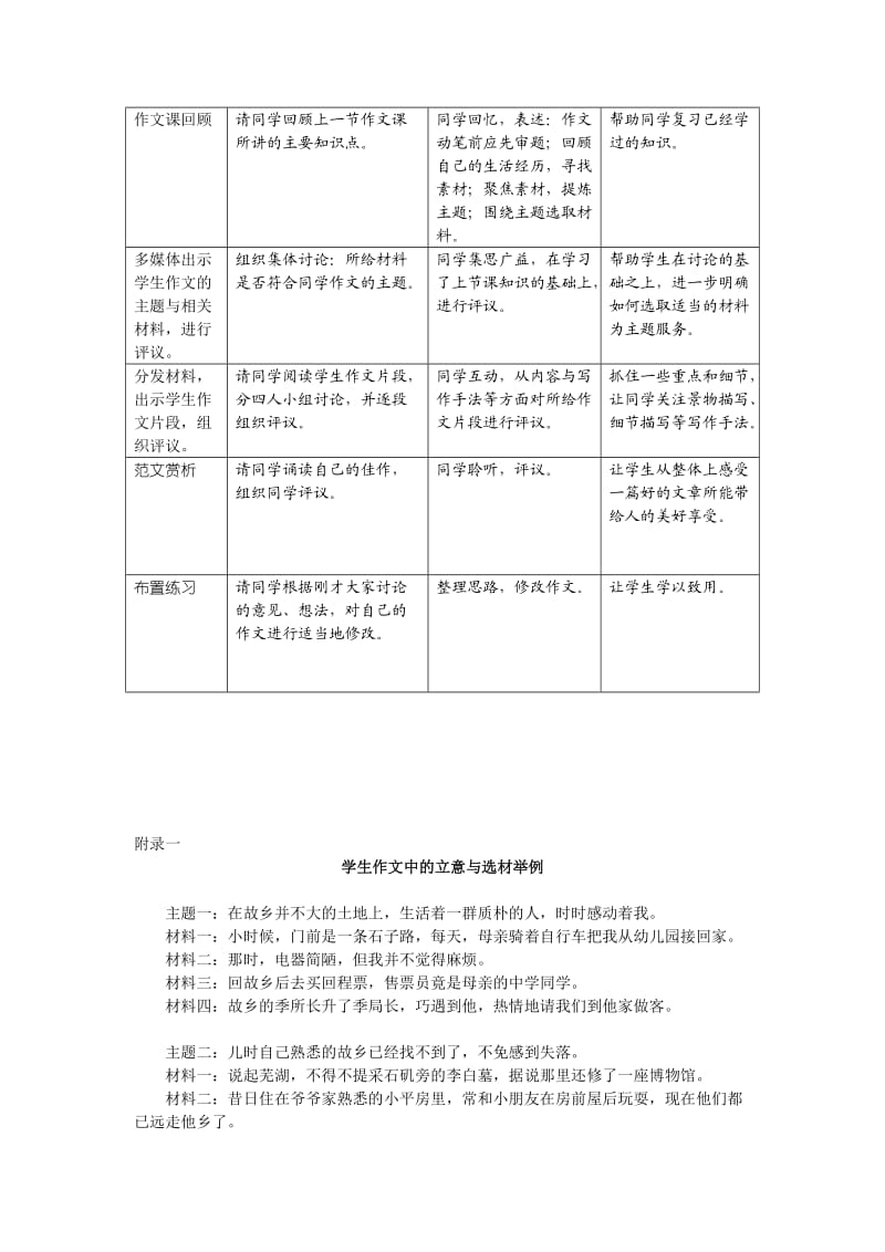 初一语文第二单元写作指导立意与选材.doc_第3页