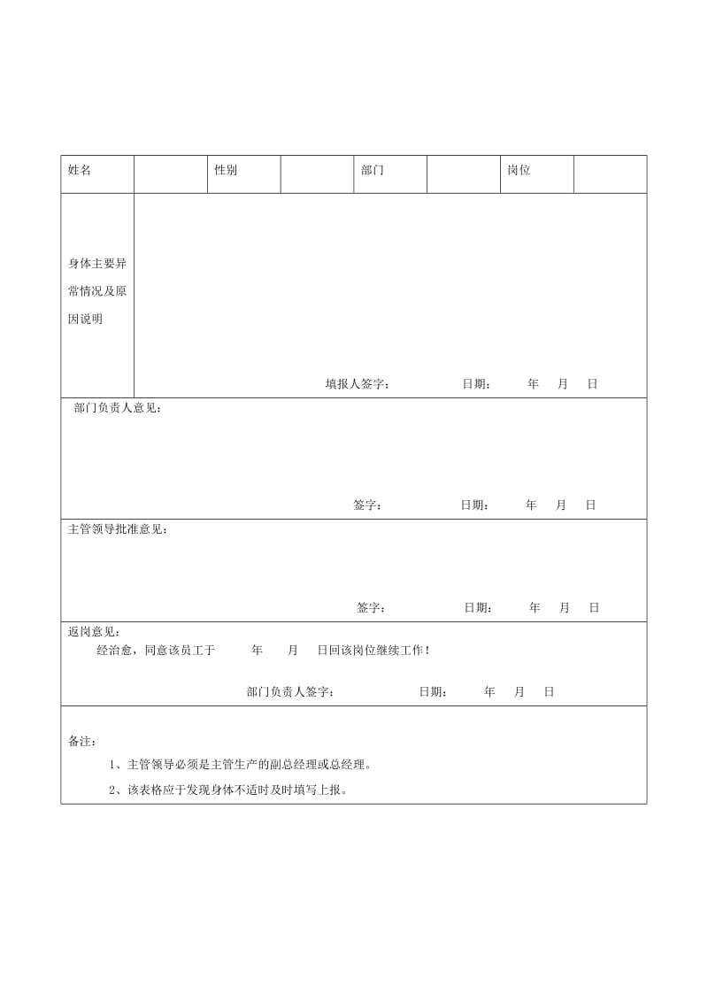 员工主动报告身体不适管理制度.doc_第3页