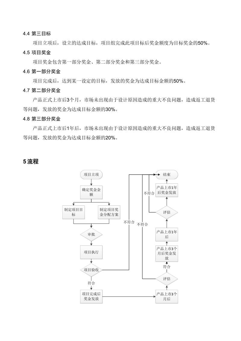 产品开发项目奖励制度.doc_第2页