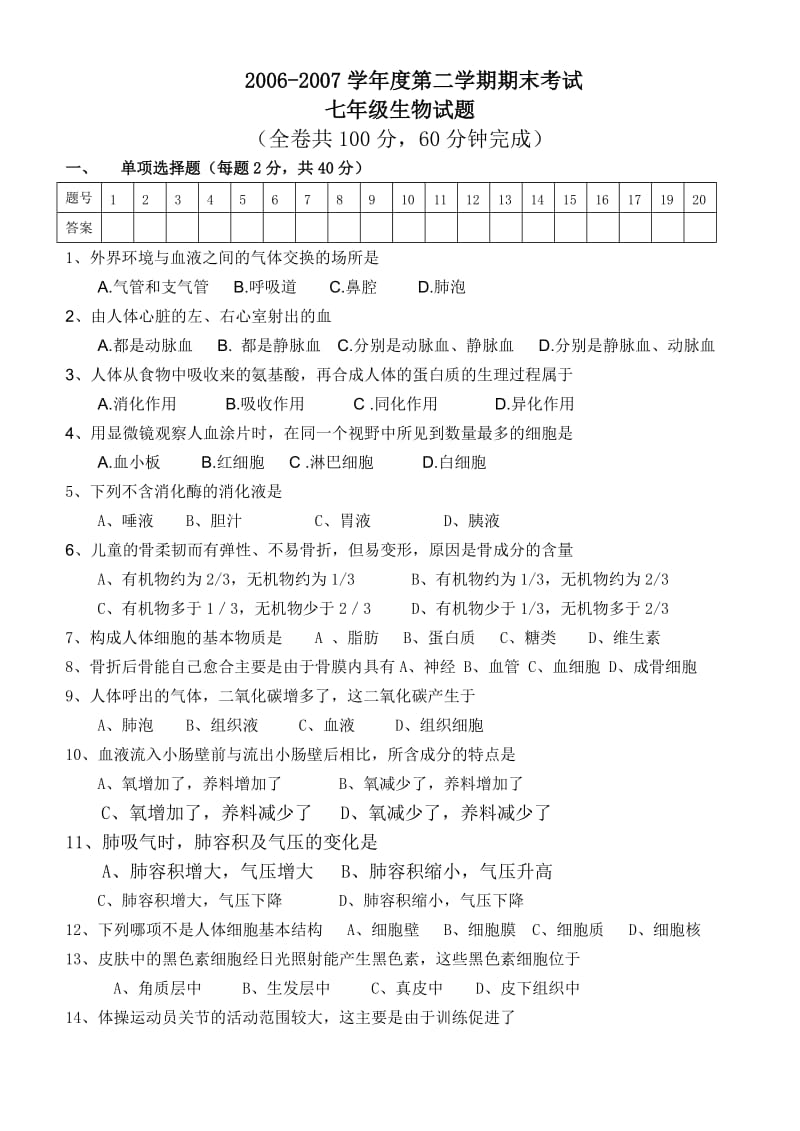 人教版七年级下册生物期末试题.doc_第1页