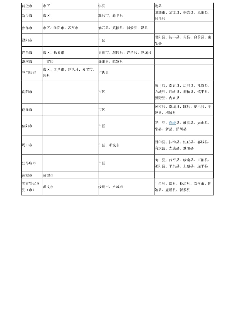 新劳动法法定假日、病假和事假规定.docx_第3页