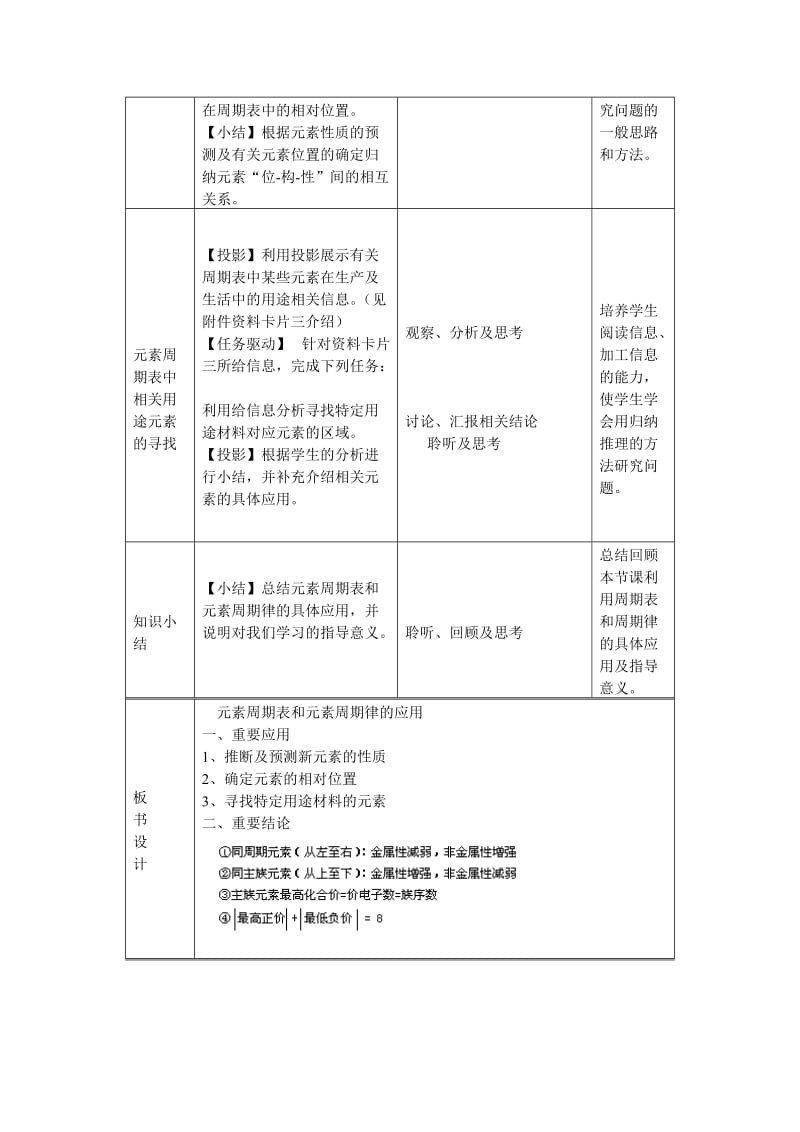 《元素周期表和元素周期律的应用教学设》教学设计.doc_第3页