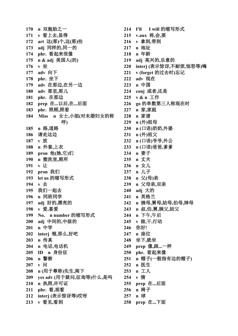 初中英语单词表(ForJunior)2182个(默写版1).doc_第3页