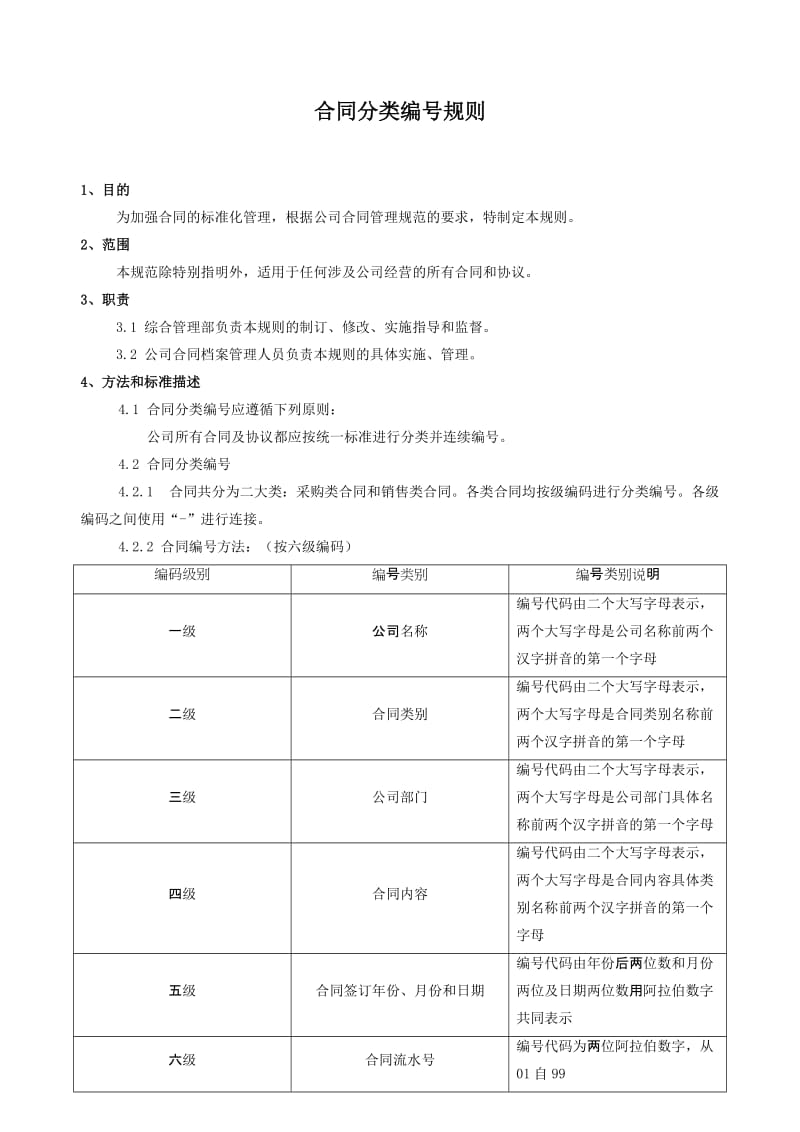 公司合同编号规则制度.doc_第1页