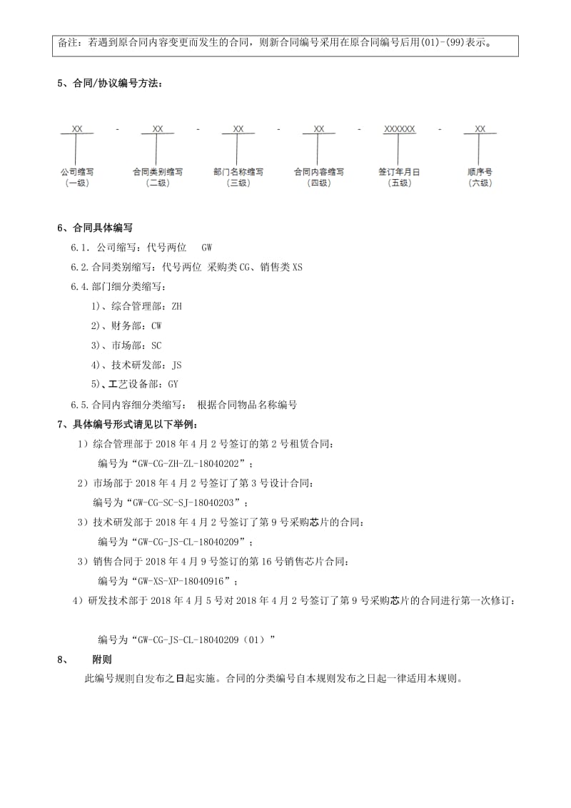 公司合同编号规则制度.doc_第2页