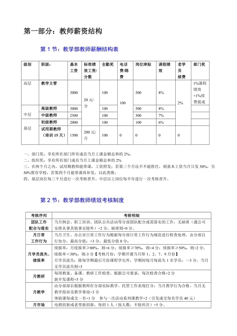 机器人教育培训机构新薪酬制度.doc_第2页