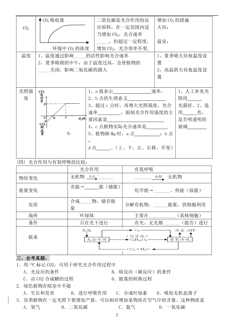 SW105-光合作用复习学案(理).doc_第2页